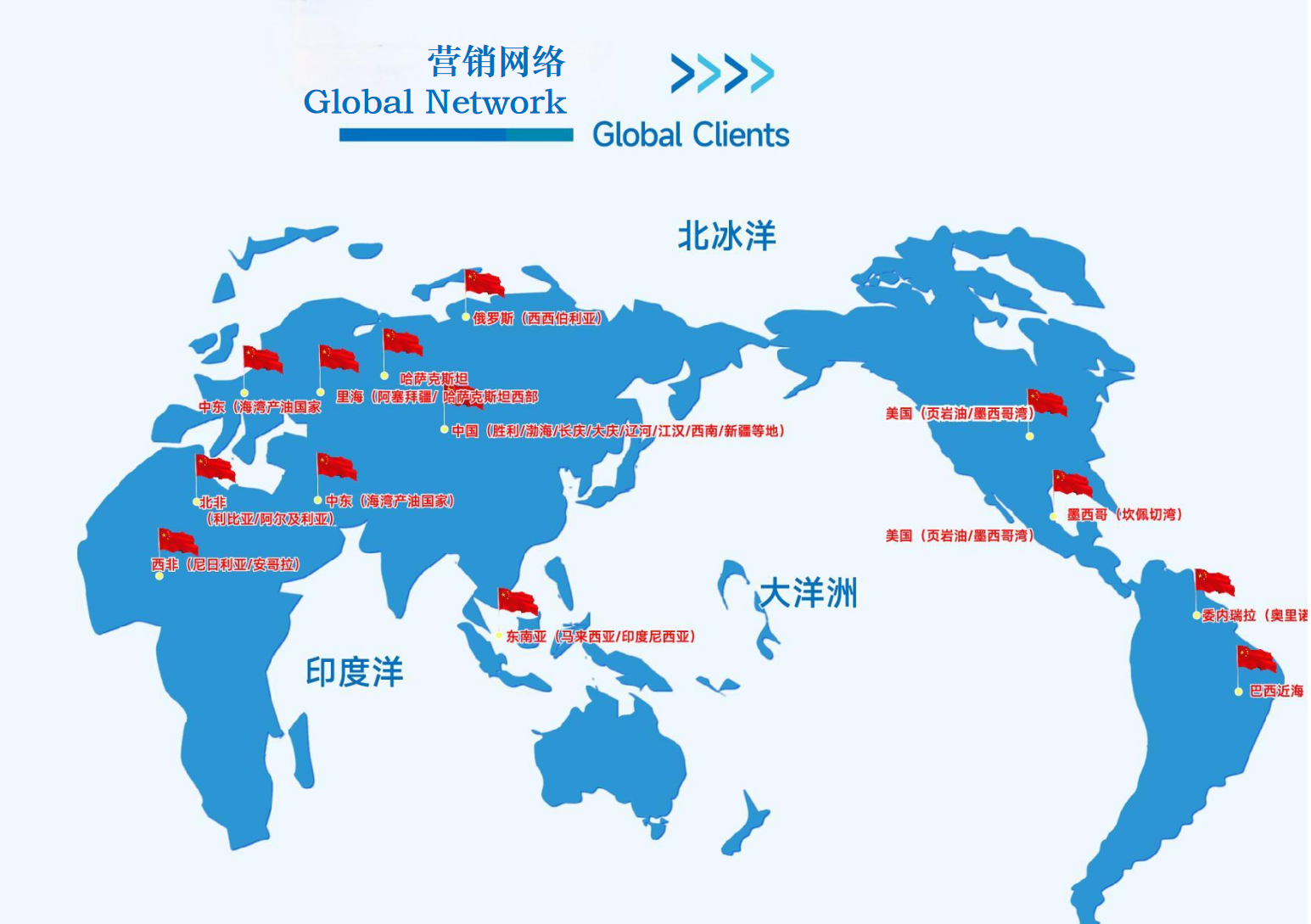 global network of shengli shenghua